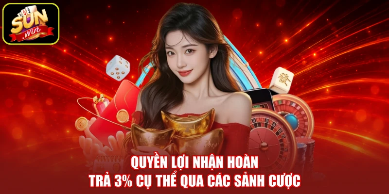 Quyền lợi nhận hoàn trả 3% cụ thể qua các sảnh cược