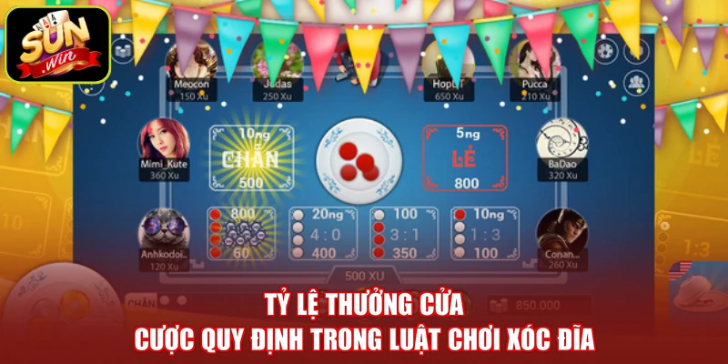 Tỷ lệ thưởng cửa cược quy định trong luật chơi xóc đĩa 