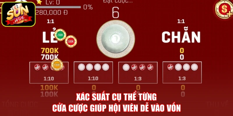 Xác suất cụ thể từng cửa cược giúp hội viên dễ vào vốn